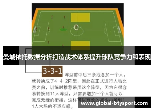 曼城依托数据分析打造战术体系提升球队竞争力和表现 曼城依托数据分析打造战术体系提升球队竞争力和表现