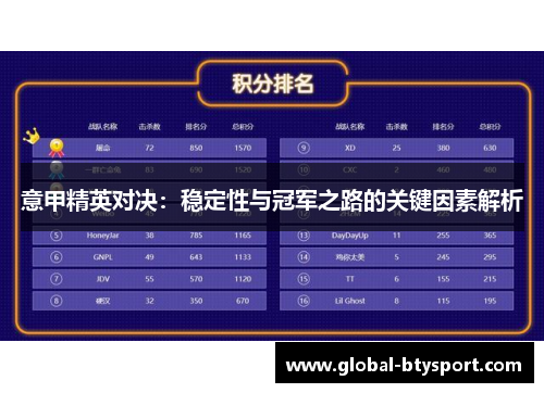 意甲精英对决:稳定性与冠军之路的关键因素解析 意甲精英对决:稳定性与冠军之路的关键因素解析