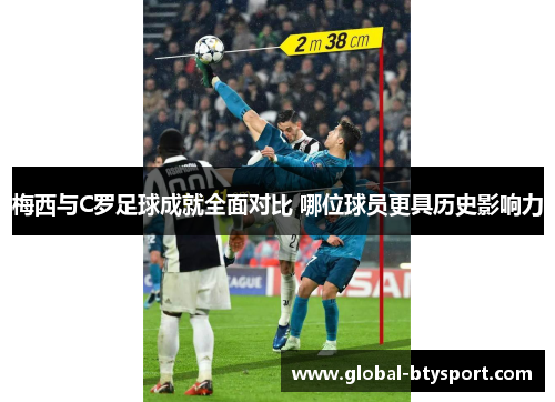 梅西与C罗足球成就全面对比 哪位球员更具历史影响力 梅西与C罗足球成就全面对比 哪位球员更具历史影响力