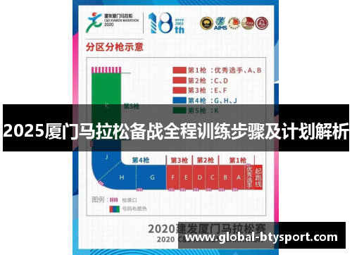 2025厦门马拉松备战全程训练步骤及计划解析