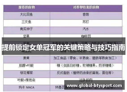 提前锁定女单冠军的关键策略与技巧指南 提前锁定女单冠军的关键策略与技巧指南