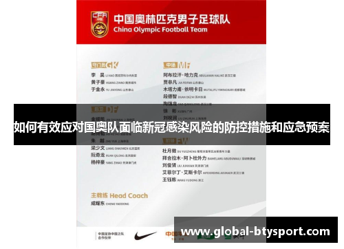 如何有效应对国奥队面临新冠感染风险的防控措施和应急预案