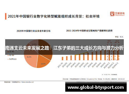 南通支云未来发展之路：江东子弟的三大成长方向与潜力分析