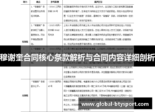穆谢奎合同核心条款解析与合同内容详细剖析