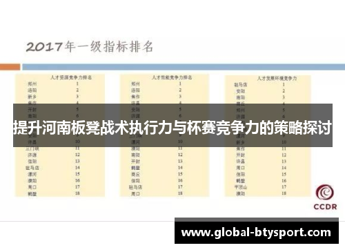 提升河南板凳战术执行力与杯赛竞争力的策略探讨