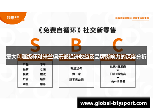 意大利超级杯对米兰俱乐部经济收益及品牌影响力的深度分析