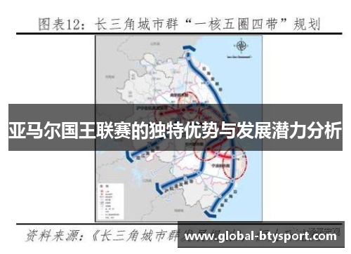 亚马尔国王联赛的独特优势与发展潜力分析