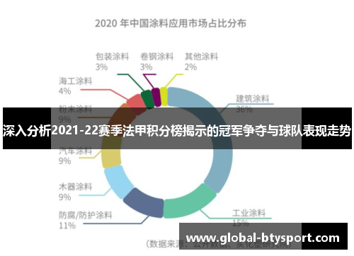 深入分析2021-22赛季法甲积分榜揭示的冠军争夺与球队表现走势 深入分析2021-22赛季法甲积分榜揭示的冠军争夺与球队表现走势