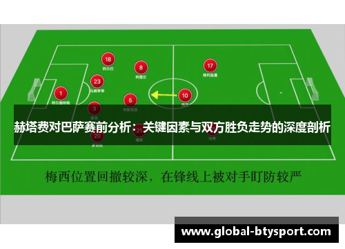 赫塔费对巴萨赛前分析：关键因素与双方胜负走势的深度剖析
