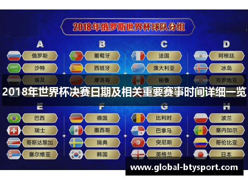 2018年世界杯决赛日期及相关重要赛事时间详细一览