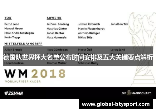 德国队世界杯大名单公布时间安排及五大关键要点解析