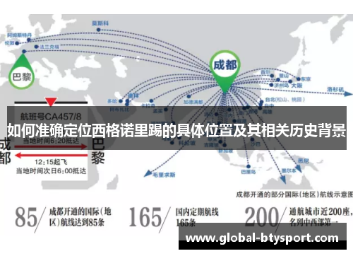 如何准确定位西格诺里踢的具体位置及其相关历史背景 如何准确定位西格诺里踢的具体位置及其相关历史背景