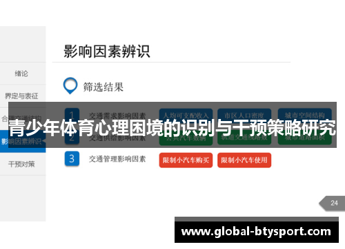 青少年体育心理困境的识别与干预策略研究