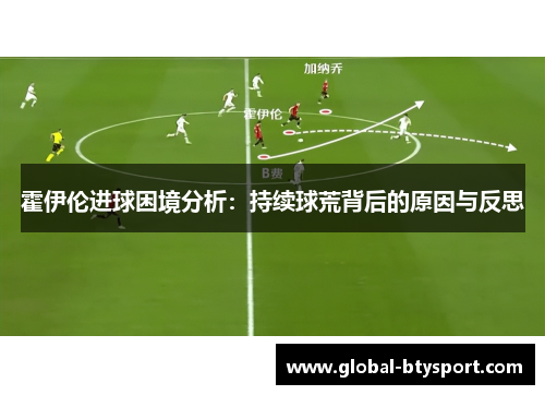 霍伊伦进球困境分析:持续球荒背后的原因与反思 霍伊伦进球困境分析:持续球荒背后的原因与反思