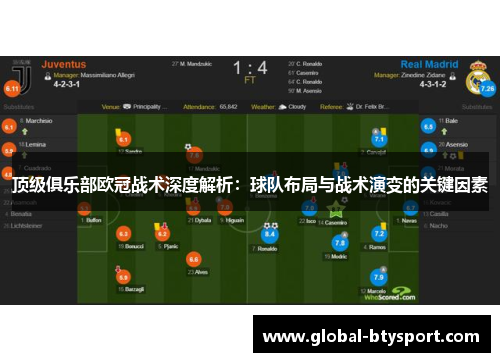 顶级俱乐部欧冠战术深度解析:球队布局与战术演变的关键因素 顶级俱乐部欧冠战术深度解析:球队布局与战术演变的关键因素