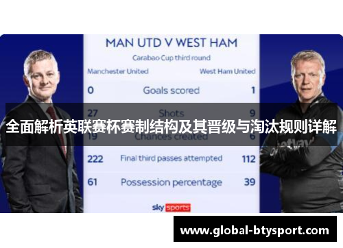 全面解析英联赛杯赛制结构及其晋级与淘汰规则详解 全面解析英联赛杯赛制结构及其晋级与淘汰规则详解