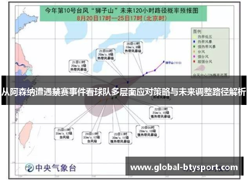 从阿森纳遭遇禁赛事件看球队多层面应对策略与未来调整路径解析 从阿森纳遭遇禁赛事件看球队多层面应对策略与未来调整路径解析
