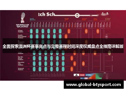全面探索澳洲杯赛事亮点与完整赛程时间深度权威盘点全指南详解版