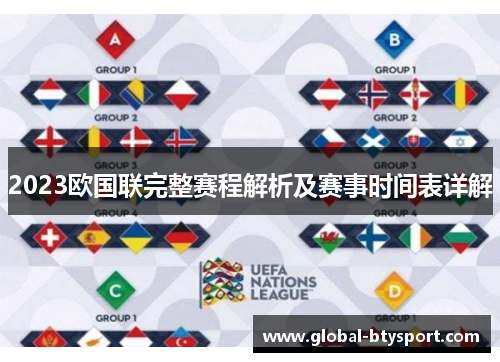 2023欧国联完整赛程解析及赛事时间表详解 2023欧国联完整赛程解析及赛事时间表详解