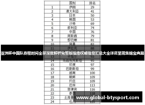 亚洲杯中国队赛程时间全景深度解析完整版指南权威信息汇总大全详尽呈现集锦宝典篇