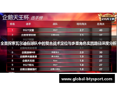 全面探索瓦尔迪在球队中的复合战术定位与多重角色实践路径深度分析 全面探索瓦尔迪在球队中的复合战术定位与多重角色实践路径深度分析