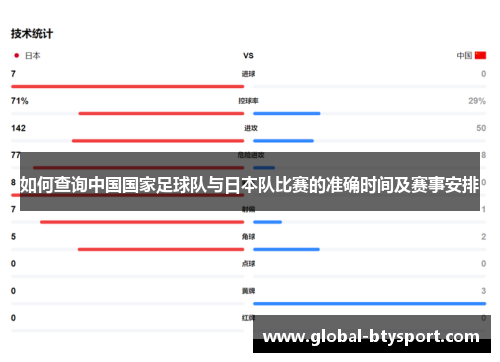 如何查询中国国家足球队与日本队比赛的准确时间及赛事安排