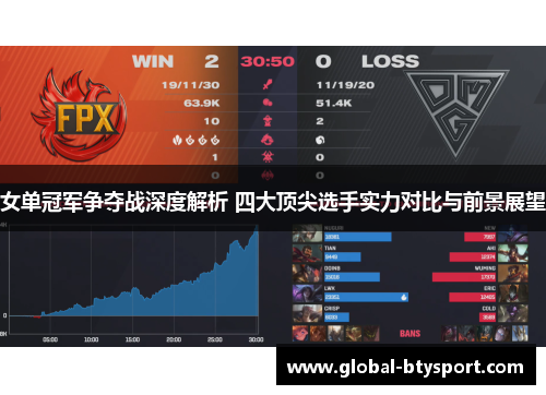 女单冠军争夺战深度解析 四大顶尖选手实力对比与前景展望