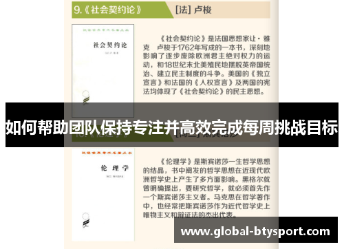 如何帮助团队保持专注并高效完成每周挑战目标