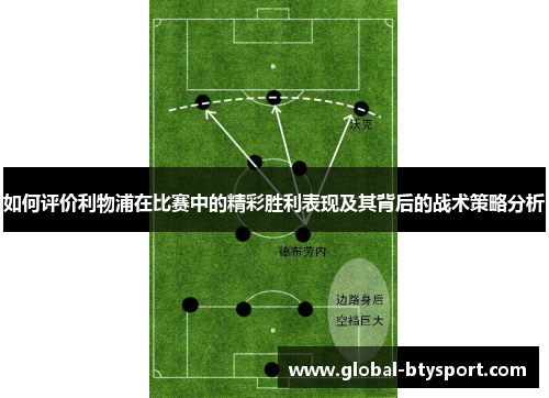 如何评价利物浦在比赛中的精彩胜利表现及其背后的战术策略分析 如何评价利物浦在比赛中的精彩胜利表现及其背后的战术策略分析