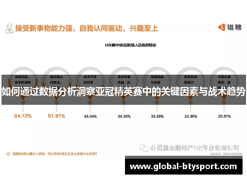 如何通过数据分析洞察亚冠精英赛中的关键因素与战术趋势