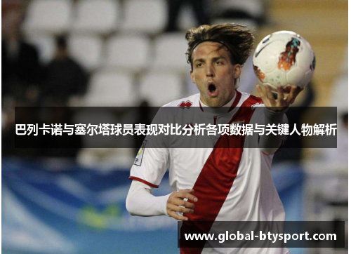 巴列卡诺与塞尔塔球员表现对比分析各项数据与关键人物解析