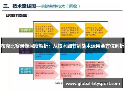 布克比赛录像深度解析：从技术细节到战术运用全方位剖析