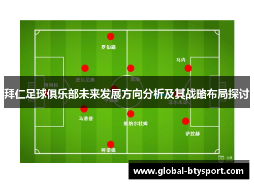 拜仁足球俱乐部未来发展方向分析及其战略布局探讨